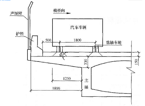 结构专业考试一级,历年真题,2019年一级注册结构工程师《专业考试》下午真题