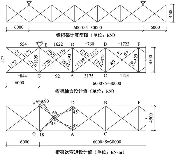 结构专业考试一级,历年真题,2020年一级注册结构工程师《专业考试》上午真题