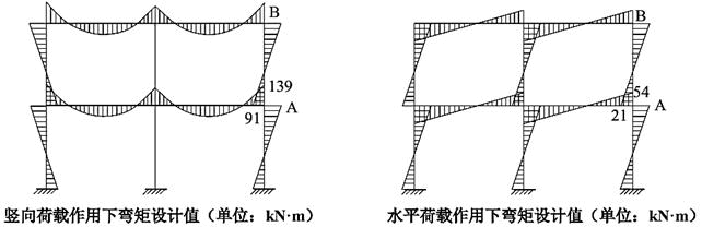 结构专业考试一级,历年真题,2020年一级注册结构工程师《专业考试》上午真题