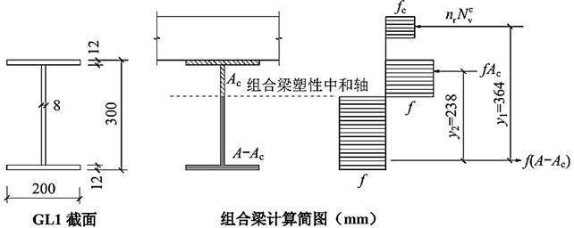 结构专业考试一级,历年真题,2020年一级注册结构工程师《专业考试》上午真题