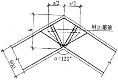 结构专业考试一级,历年真题,2008年一级注册结构工程师《专业考试》上午真题