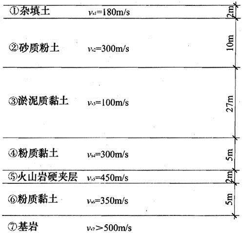 结构专业考试一级,历年真题,2008年一级注册结构工程师《专业考试》下午真题