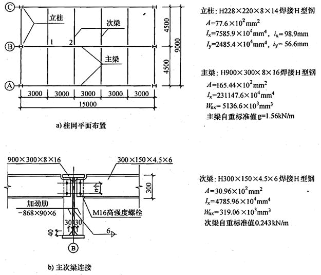 结构专业考试一级,历年真题,2009年一级注册结构工程师《专业考试》上午真题