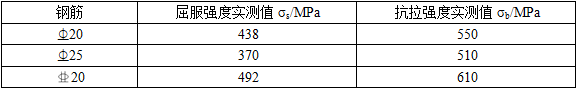 结构专业考试一级,历年真题,2009年一级注册结构工程师《专业考试》上午真题