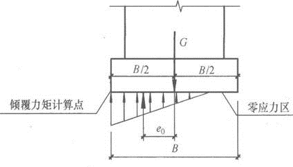 结构专业考试一级,历年真题,2010年一级注册结构工程师《专业考试》下午真题