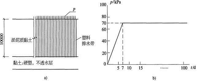 结构专业考试一级,历年真题,2011年一级注册结构工程师《专业考试》下午真题