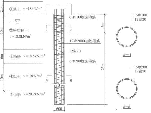 结构专业考试一级,历年真题,2011年一级注册结构工程师《专业考试》下午真题