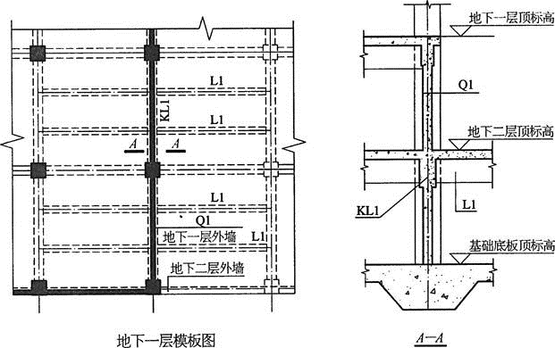 结构专业考试一级,历年真题,2011年一级注册结构工程师《专业考试》上午真题