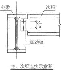 结构专业考试一级,历年真题,2011年一级注册结构工程师《专业考试》上午真题