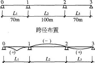 结构专业考试一级,历年真题,2012年一级注册结构工程师《专业考试》下午真题