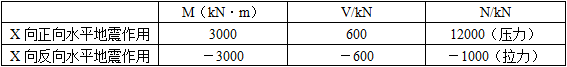 结构专业考试一级,历年真题,2013年一级注册结构工程师《专业考试》下午真题