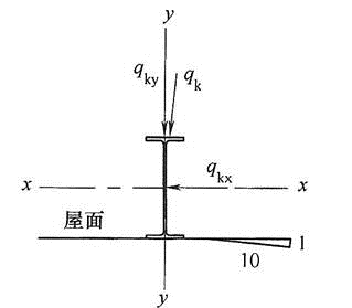 结构专业考试一级,历年真题,2013年一级注册结构工程师《专业考试》上午真题