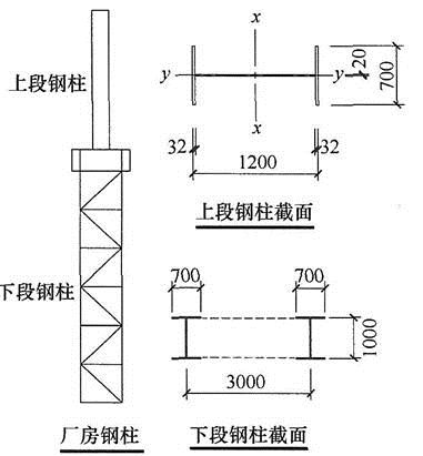 结构专业考试一级,历年真题,2013年一级注册结构工程师《专业考试》上午真题