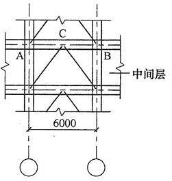 结构专业考试一级,历年真题,2013年一级注册结构工程师《专业考试》上午真题