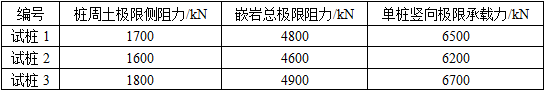 结构专业考试一级,历年真题,2013年一级注册结构工程师《专业考试》下午真题