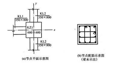 结构专业考试一级,预测试卷,2022年一级注册结构工程师《专业考试》上午预测试卷1