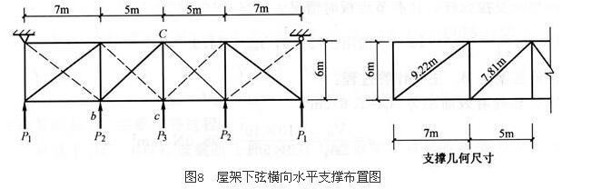 结构专业考试一级,预测试卷,2022年一级注册结构工程师《专业考试》上午预测试卷1