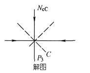 结构专业考试一级,章节练习,一级注册结构工程师《专业考试》
