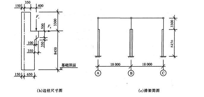 结构专业考试一级,预测试卷,2022年一级注册结构工程师《专业考试》上午预测试卷2