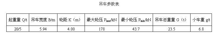 结构专业考试一级,预测试卷,2022年一级注册结构工程师《专业考试》上午预测试卷2