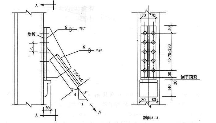 结构专业考试一级,预测试卷,2022年一级注册结构工程师《专业考试》上午预测试卷2