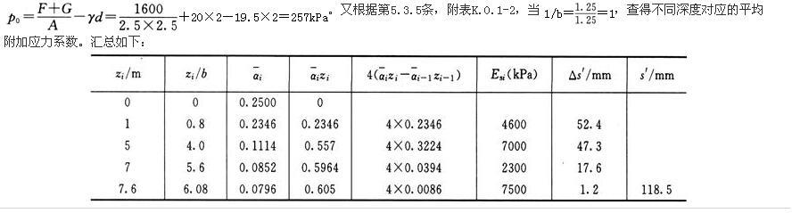 结构专业考试一级,章节练习,一级注册结构工程师《专业考试》