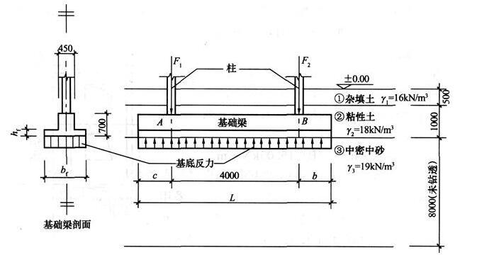 结构专业考试一级,预测试卷,2022年一级注册结构工程师《专业考试》下午预测试卷2