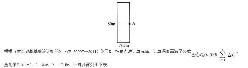 结构专业考试一级,章节练习,一级注册结构工程师《专业考试》