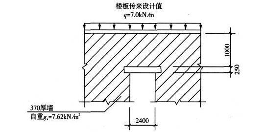 结构专业考试一级,预测试卷,2022年一级注册结构工程师《专业考试》下午预测试卷2