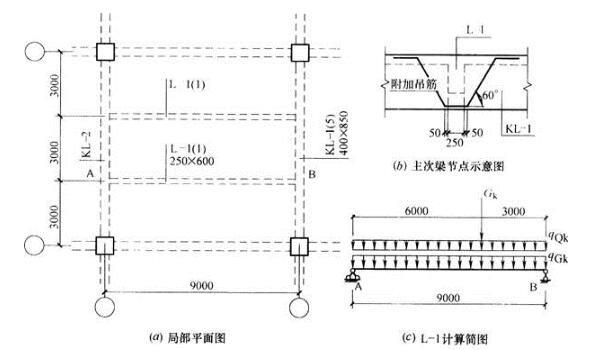 结构专业考试一级,历年真题,2016年一级注册结构工程师《专业考试》上午真题