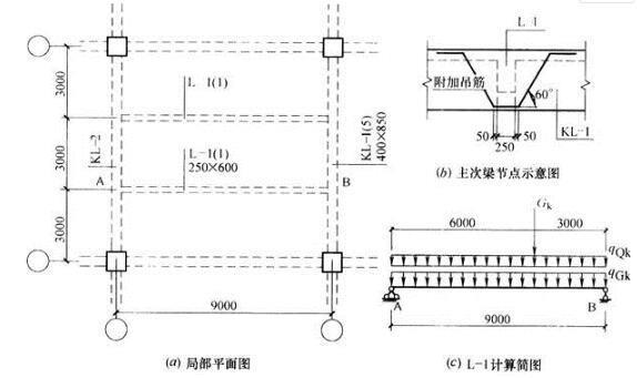 结构专业考试一级,历年真题,2016年一级注册结构工程师《专业考试》上午真题