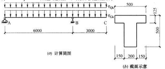 结构专业考试一级,历年真题,2016年一级注册结构工程师《专业考试》上午真题