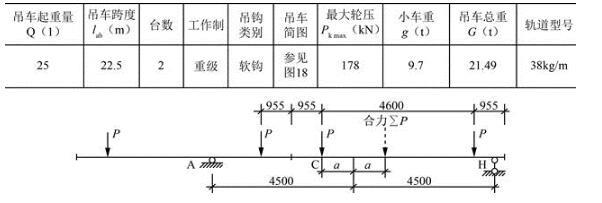 结构专业考试一级,历年真题,2016年一级注册结构工程师《专业考试》上午真题