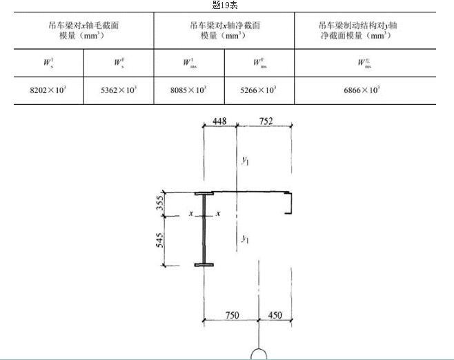 结构专业考试一级,历年真题,2016年一级注册结构工程师《专业考试》上午真题