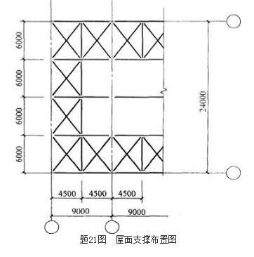 结构专业考试一级,历年真题,2016年一级注册结构工程师《专业考试》上午真题