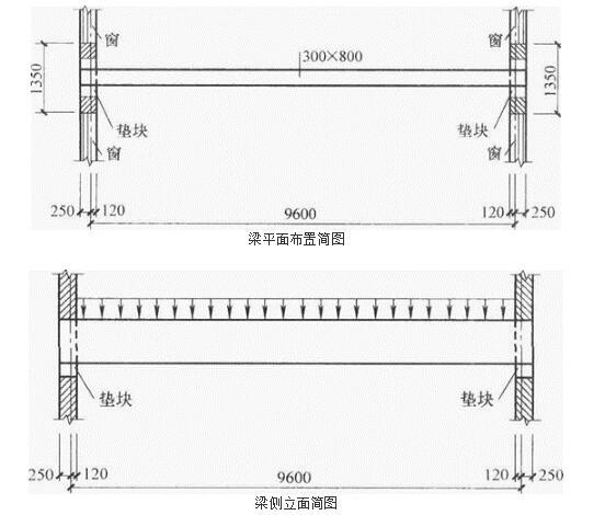 结构专业考试一级,历年真题,2016年一级注册结构工程师《专业考试》上午真题