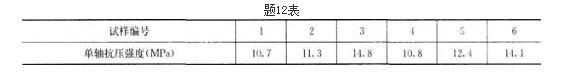 结构专业考试一级,历年真题,2016年一级注册结构工程师《专业考试》下午真题