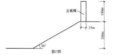 结构专业考试一级,历年真题,2016年一级注册结构工程师《专业考试》下午真题