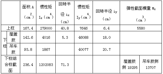 结构专业考试一级,历年真题,2014年一级注册结构工程师《专业考试》上午真题