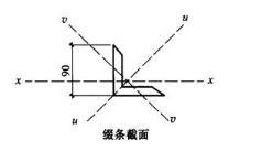 结构专业考试一级,历年真题,2014年一级注册结构工程师《专业考试》上午真题