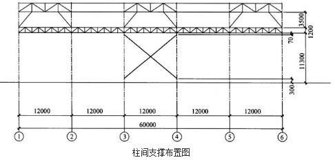 结构专业考试一级,历年真题,2014年一级注册结构工程师《专业考试》上午真题