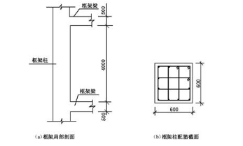 结构专业考试一级,点睛提分卷,2022年一级注册结构工程师《专业考试》点睛提分卷1