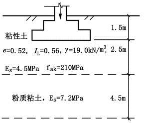 结构专业考试一级,点睛提分卷,2022年一级注册结构工程师《专业考试》点睛提分卷2