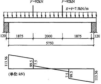 结构专业考试一级,点睛提分卷,2022年一级注册结构工程师《专业考试》点睛提分卷3