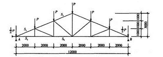 结构专业考试一级,点睛提分卷,2022年一级注册结构工程师《专业考试》点睛提分卷3