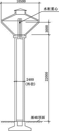 结构专业考试一级,点睛提分卷,2022年一级注册结构工程师《专业考试》点睛提分卷4