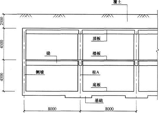 结构专业考试一级,章节练习,基础复习,钢筋混凝土结构