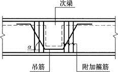 结构专业考试一级,章节练习,基础复习,钢筋混凝土结构