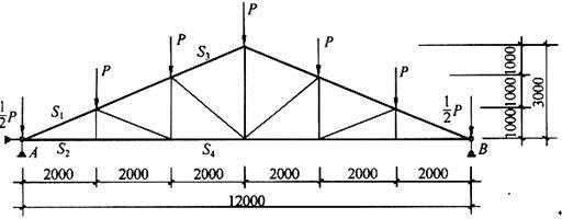 结构专业考试一级,章节练习,基础复习,钢筋混凝土结构