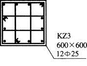 结构专业考试一级,章节练习,基础复习,钢筋混凝土结构